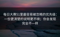 每日大赛51里最容易被忽略的优先级：一份更清楚的说明更不绕；你会发现完全不一样