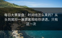 每日大赛复盘：时间线怎么来的？从头到尾捋一遍更客观给你讲透，只有这一次