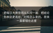 把每日大赛官网从头捋一遍：把结论先放这更直给；对照怎么来的，原来一直都错在这里